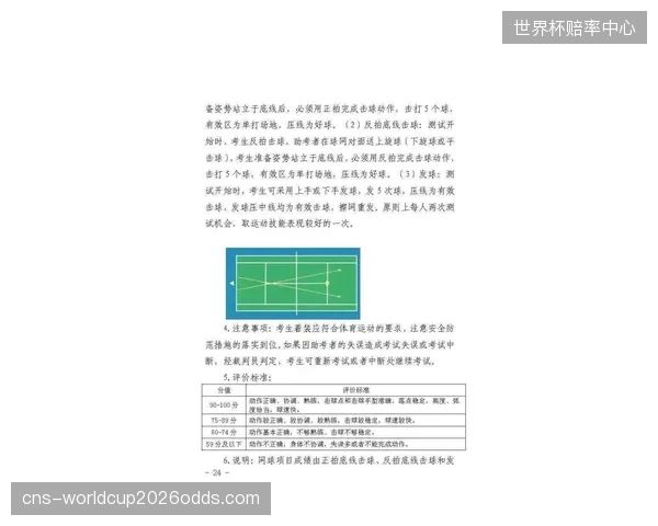 数字化干预矩阵的普及，是否意味着传统体育心理学教练正在被清退出历史舞台？